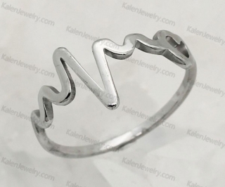 electrocardiogram ring KJR127-0779